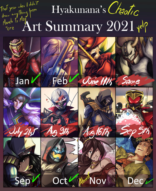 I didn&rsquo;t want to let the art summary tradition go blank this year just because I didn&rsquo;t 