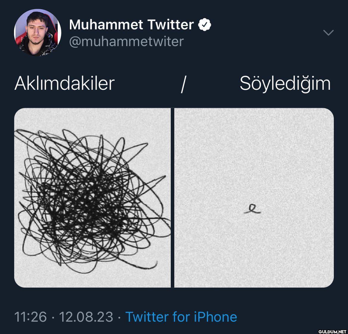 Muhammet Twitter on August...