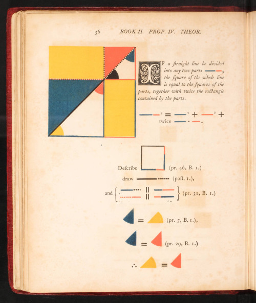 lindahall: Oliver Byrne – Scientist of the Day Oliver Byrne, an eccentric British Victorian ma