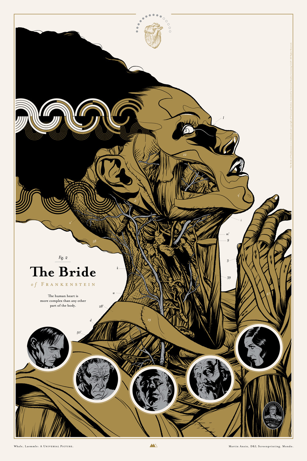 horroroftruant:  Nine Stunning Alternate Movie PostersThe Shining / Tracie ChingPsycho