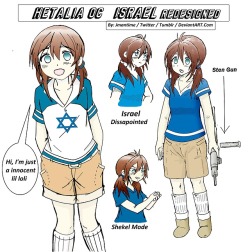 Eretz Israel - Hetalia-Aph