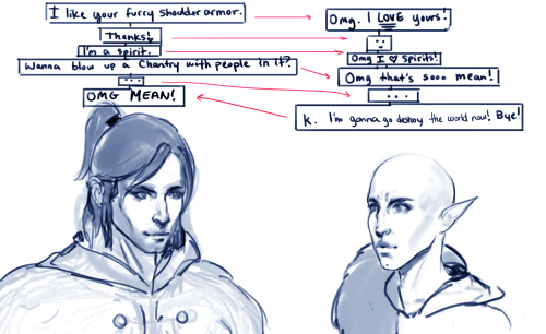 Character logic. How I quickly sum up banter and Dragon Age II and Inquisition&hellip; Also how 