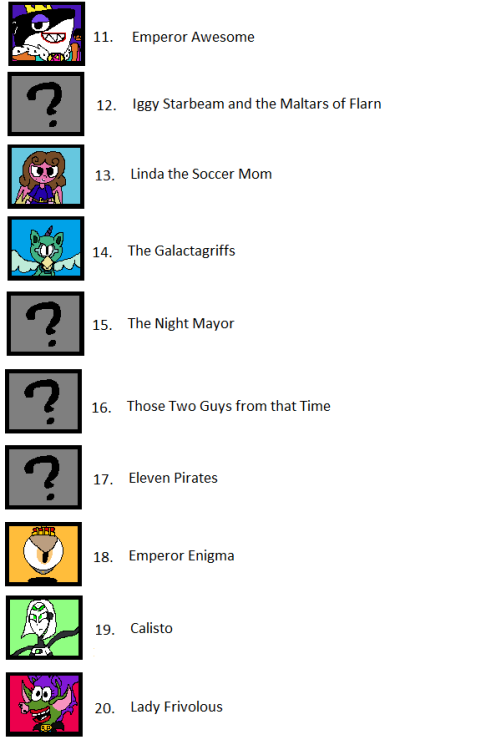 suspendersofdisbelief:  thefearisoneself:  After much work I present to you the Galactic Villain Leaderboard! Featuring all 100 of the Universes greatest baddies (all the ones we had photos on mind you!).  Congratulations everyone who made it up and