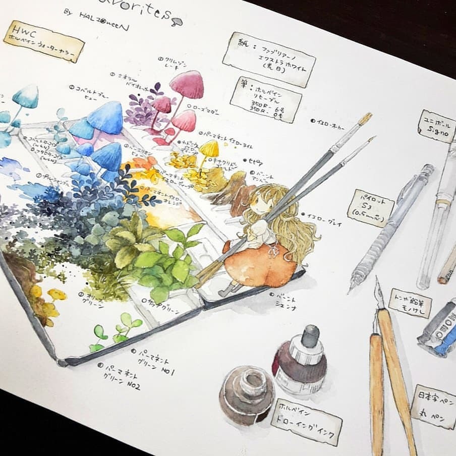ついったで アナログ画材 がわだいになってたので 透明水彩 パレット ミジェロ 86gallery