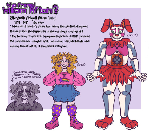 Compilation Of The Refs For My Silly Au