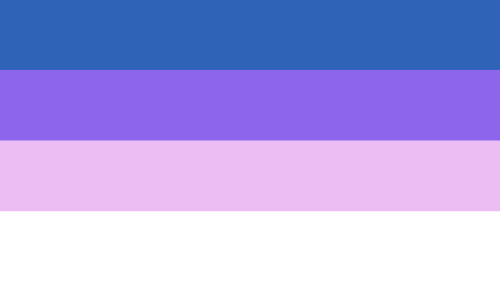 the-gender-collector-emself: I’m using the suggestion from anon and posting these flags that are bot