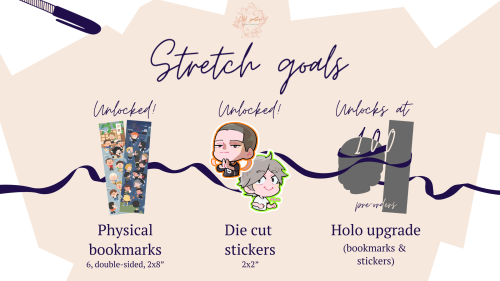  Stretch goal: Unlocked Thanks to your support, all eligible orders will include die cut stickers cr