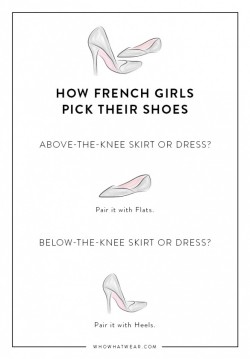 fashioninfographics:  How French girls pick