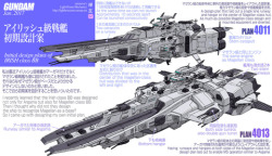 spaceshipsgalore:  先のアイリッシュ級近代化の絵の続きのような感じですが、マゼラン級と絡めた初期案です。解説はブログで。 #spaceship – https://www.pinterest.com/pin/206321226660106721/