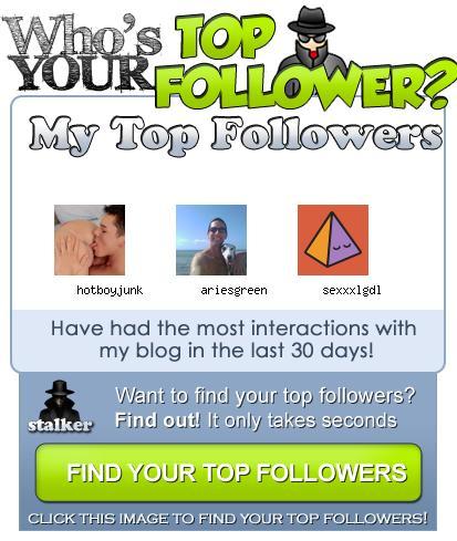Discover who is viewing your blog the most!!hotboyjunk viewed my blog the most this
