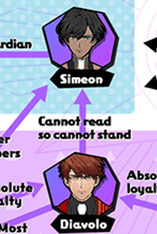 I Think About This A Lot... Solomon You Menace...