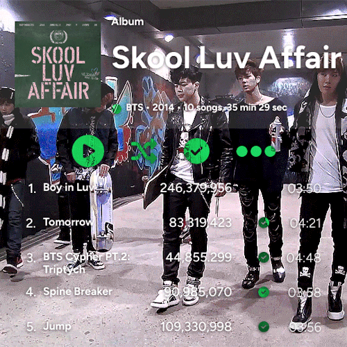 BTS | DISCOGRAPHY 2013 - 2024