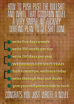 fixyourwritinghabits:  johnrezas:  Permission