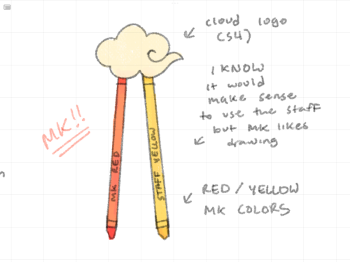 Lmk Themed Training Chopsticks :) Hire Me Lego