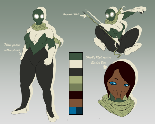 Gotten Araneae her actual ref sheet here XD Playing Spider-man PS4 got me thinking her, watching My 