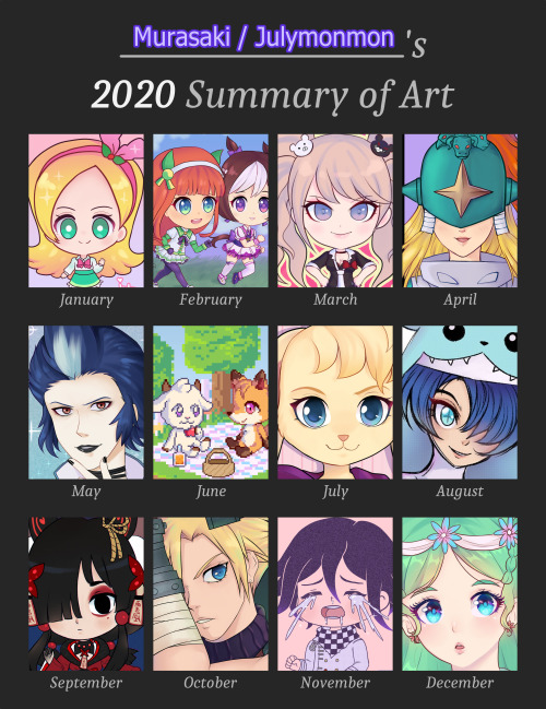 Well here is my art summary of 2020, this year was shitty but I was able to achieve some goals inclu