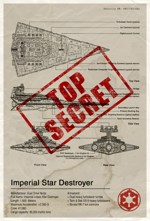 prchrpoet:  Star Wars Blueprints by, A2K porn pictures