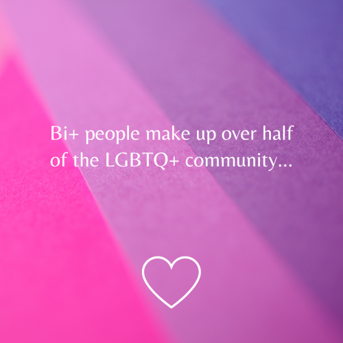  Did you know bi+ people make up over half of the LGBTQ+ community but receive less than 1% of donor