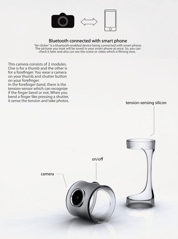 AirClicker - A Bluetooth enabled camera lens and a motion-sensor shutter button