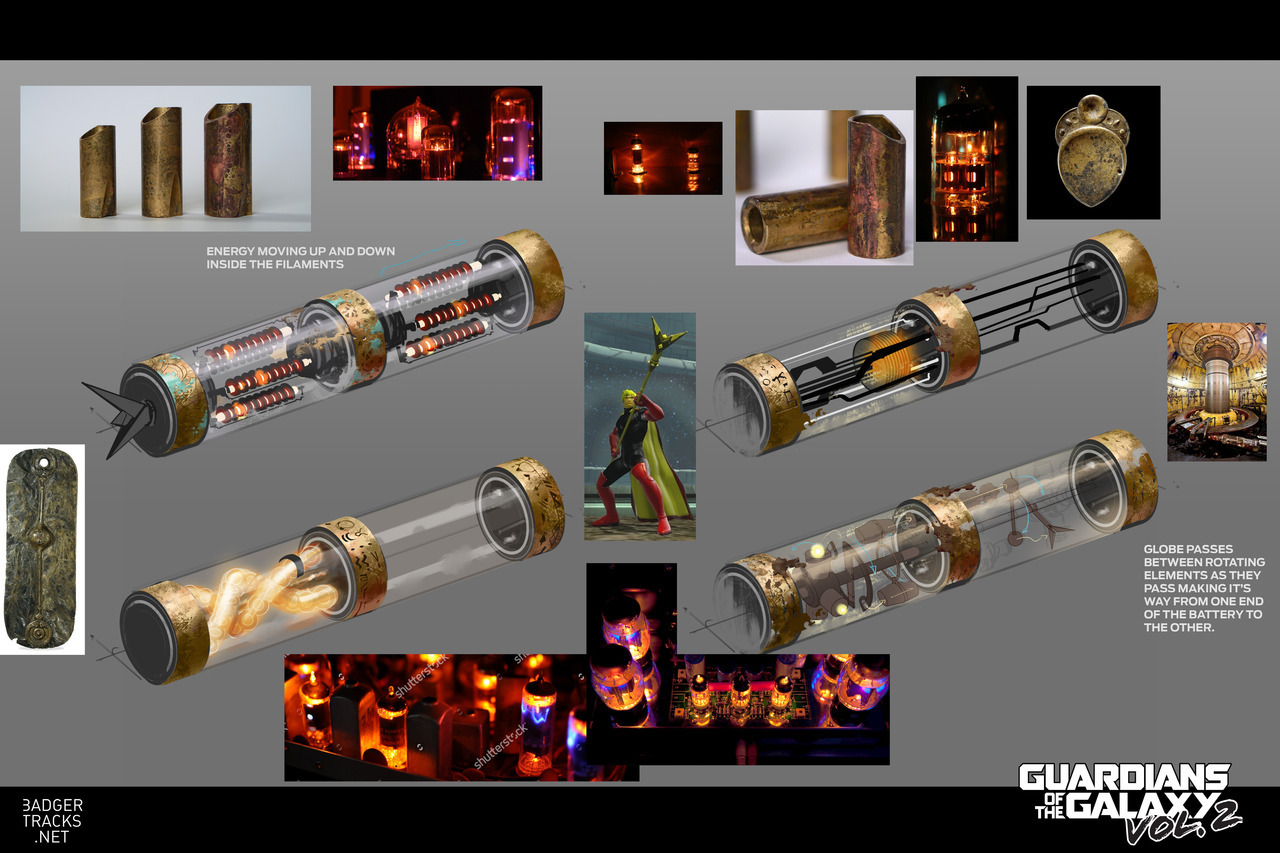 muonbee:   Guardians of the Galaxy 2 - Anulax BatteryOne of the assets I was asked