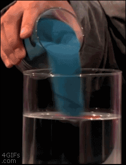 burritobb:  a-kingdom-fit-for-troyler:  svvisher:  WHAT THE ACTUAL FUCK IS THIS  Call in the science side of tumblr!   hydrophobic sand 