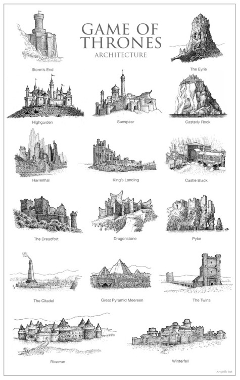 archatlas:Fictional ArchitectureAs special effects budgets continue to grow, the architectural wonde