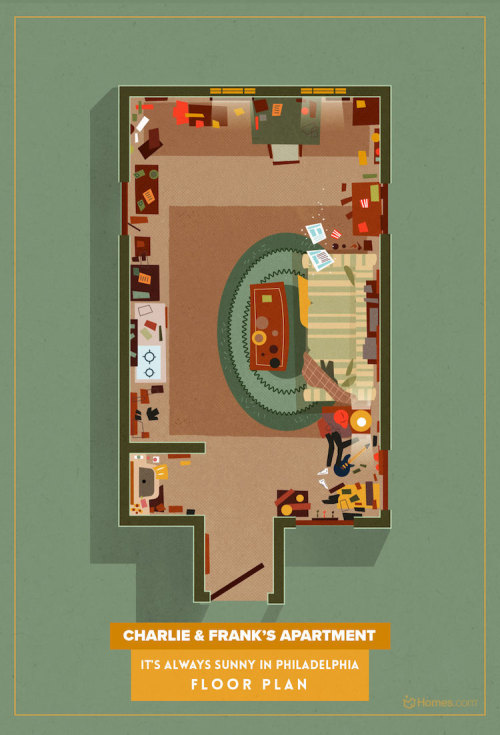 Homes.com has released eight posters detailing the floor plans of all the fictional houses that are 