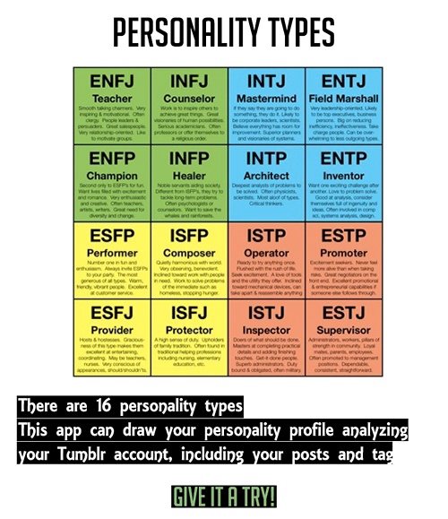 Vært for respons indre Bright Are The Stars — vovler: This one is mine : The ENFP personality...