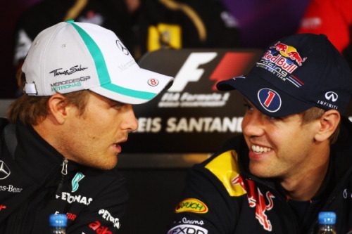 Through The Years: Nico Rosberg And Sebastian Vettel 