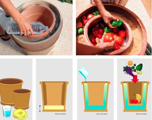 blackgirlspiriting:ultrafacts:A pot-in-pot refrigerator, clay pot cooler is an evaporative cooling r