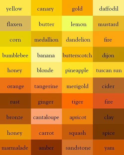 reclosure:  narkotika-soul:  pickaxes-and-test-tubes:  this-book-has-been-loved:  kissmymahogany:  koopat911:  Notice only 20 shades of gray  It’s been proven that women actually have an acute ability to pick up subtle differences in colors  In response