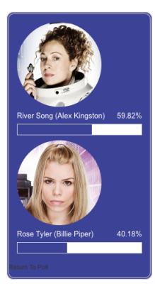 wintermoth:  atimelordswife:  rointheta:  gallifreyanathearts:  Guys! Go vote for Rose!  link   rose is slowly losing!  WHAT THE FUCK IS THIS