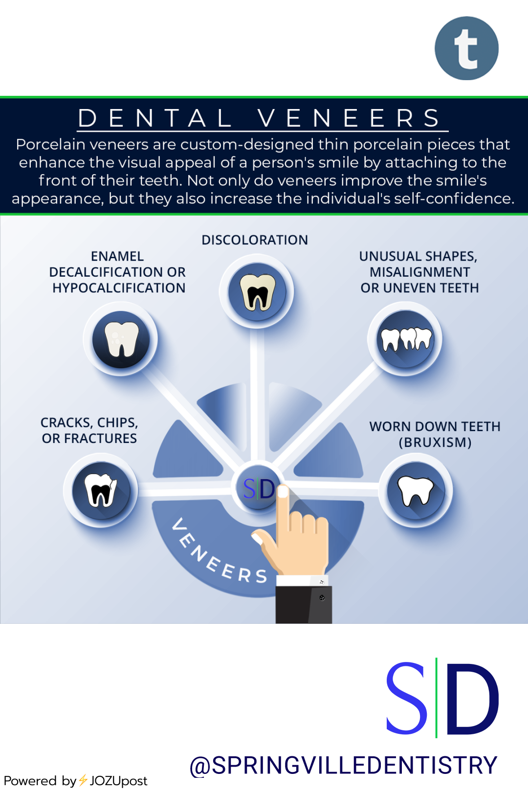 Dental veneers are a popular cosmetic dental treatment that can effectively address various dental issues. They are thin, custom-made shells placed over the front surface of teeth, providing a natural-looking, long-lasting solution for various...