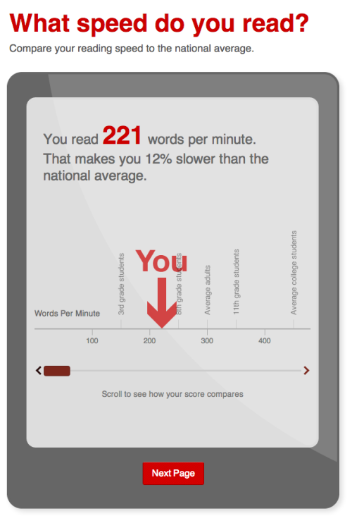 edwardspoonhands: Just took a reading test from Staples and confirmed that I am still a slower-than-