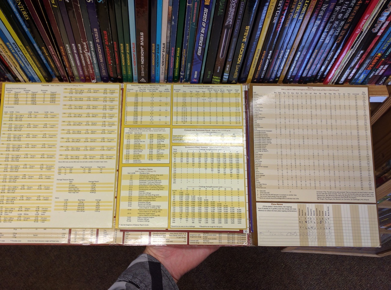 dndeed:   #pizzamatrix   Found this gem at Half Price Books. It’s a miracle I’ve