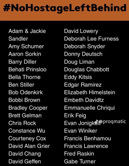 Sorry It's Out Of Order But Here's The List Of Celebrities Who Are Pro-genocide. There's One More Picture,
