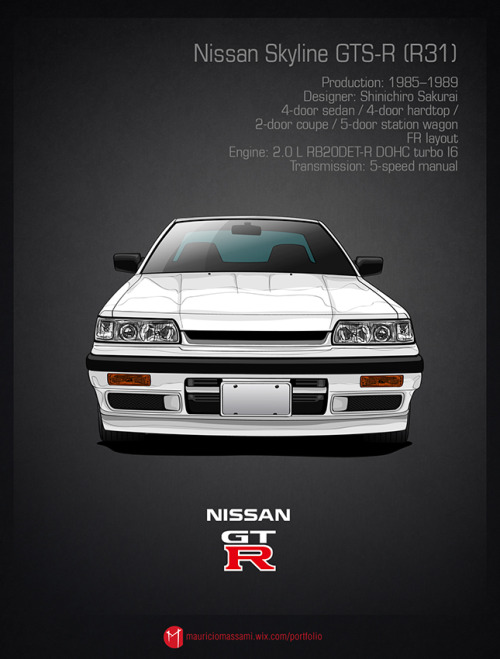 njborn95:  R32 with the 34 6 speed. 