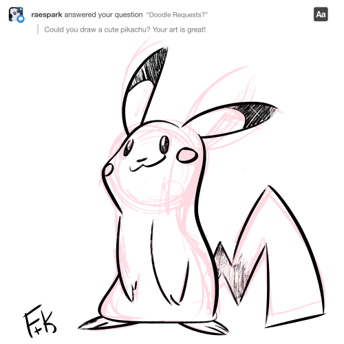Aw, Thanks So Much ^__^ I’m So Happy You Enjoy It. 