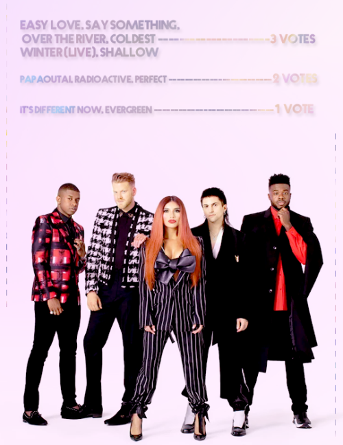 Tumblr Pentaholics choice: favorite instrumental song of PTX