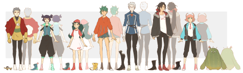 more OC work this timeI used the KH Chara models to do the new lineup so everyone came out pretty Le