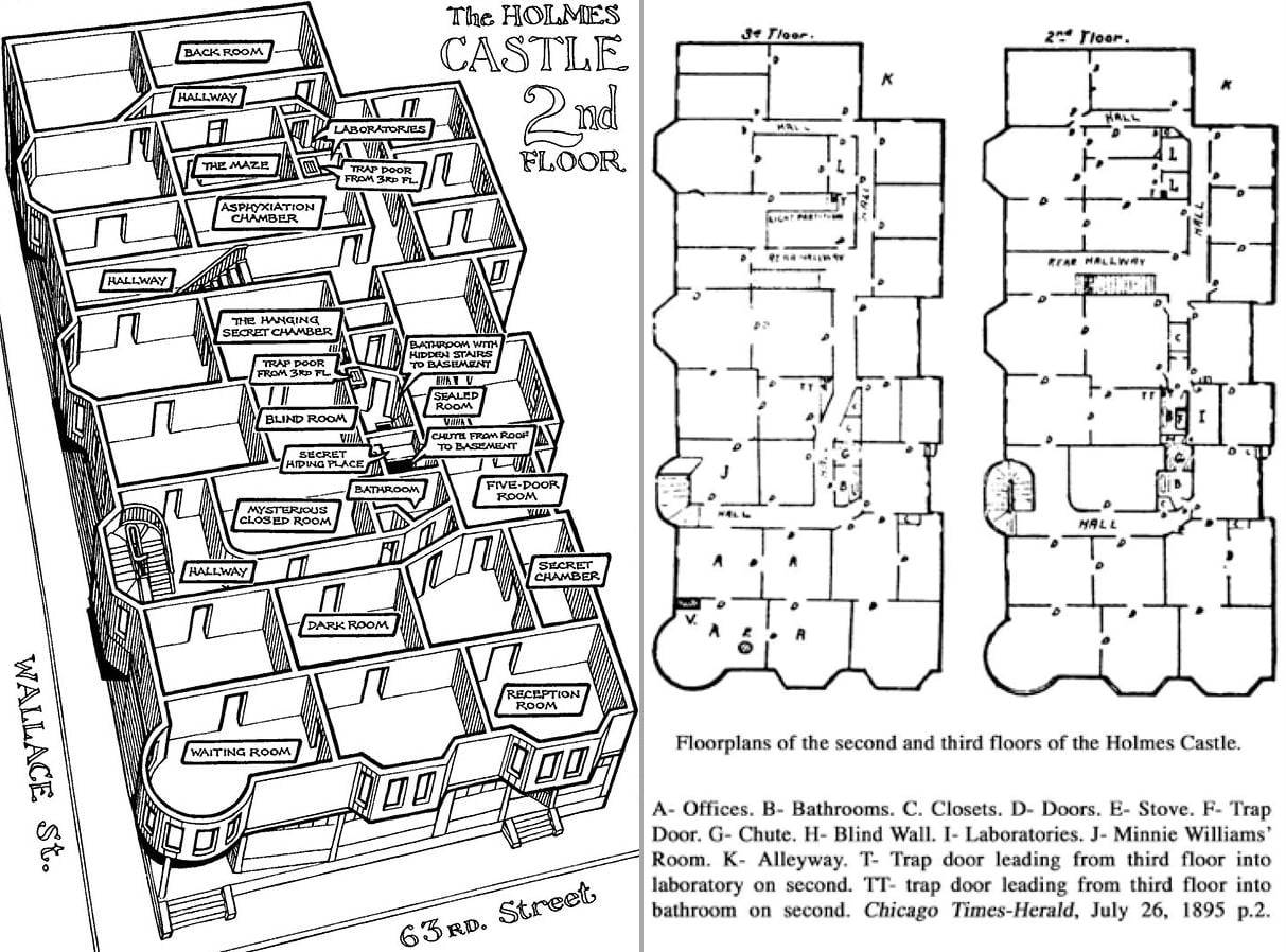 deaddonkey100:  H. H. Holmes Murder Castle    In 1886, H. H. Holmes built what would