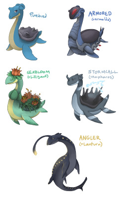 okayhong:  Wanted to try one of those pokemon breed variant things! 