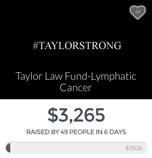 practicality: A friend of mine named Taylor was recently diagnosed with lymphoma. His treatment is g