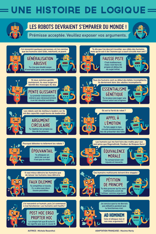 Regarde! It&rsquo;s my Logical Fallacies illustration translated into French by Marty Maxime. Merci 