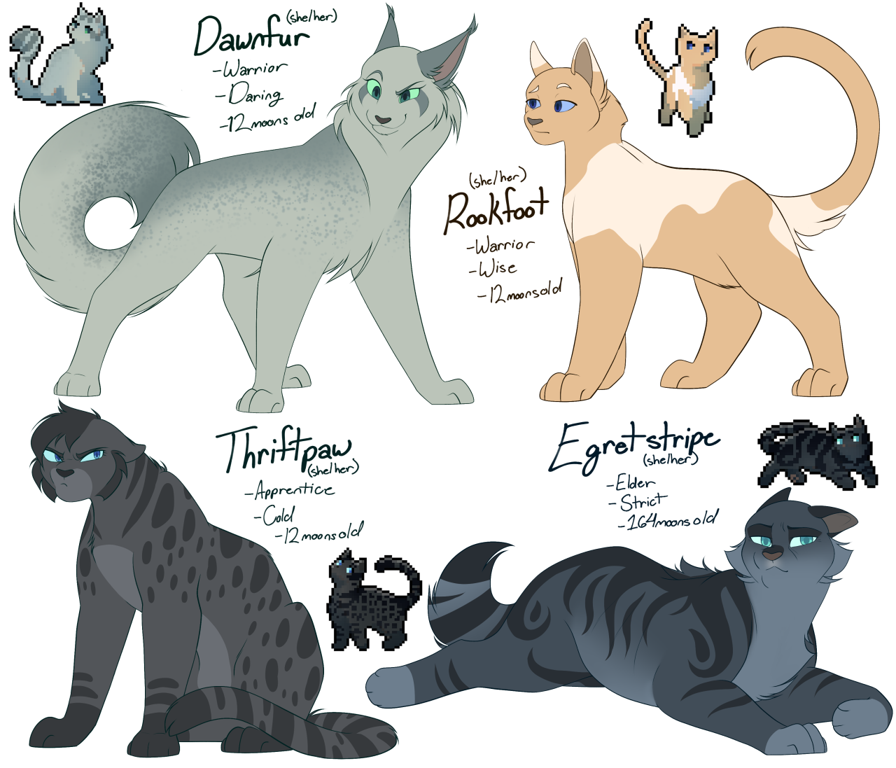 New Feralfront Oc! (Warrior Cat) Name/Clan?