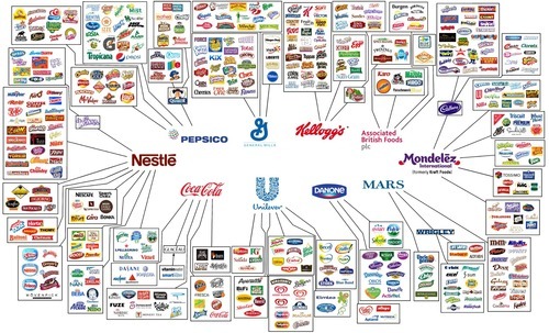 marxvx:  assdownloader:  “don’t support nestle!” shouts the liberal on the
