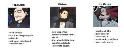 XXX nerdanel:tag yourself I’m Otabae Definitely photo