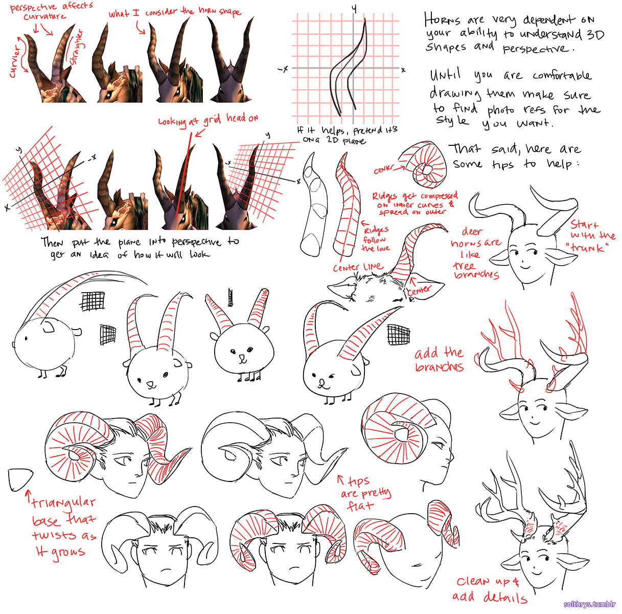 solthrys:  @ripwitch Horns are tough since they’re complex 3D shapes that often