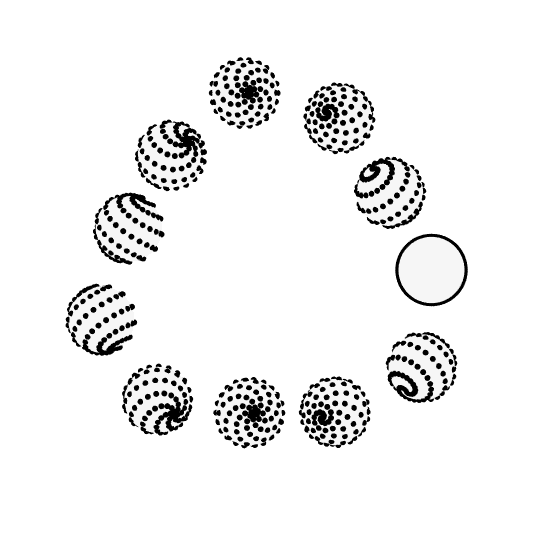 wavegrower:continuity