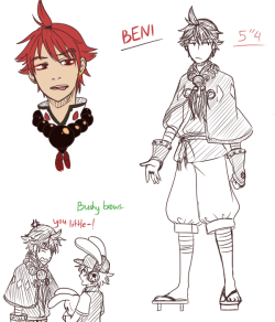 Insanemarshmallow:beni Everyone.well I Tried. Welp.